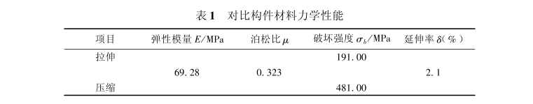 艦炮大型鑄鋁結構件鉆孔法測殘余應力.png