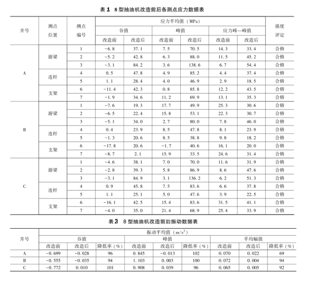 抽油機(jī).png