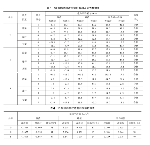 抽油機(jī)1.png