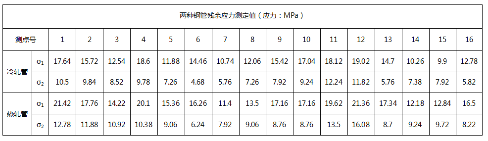 15MnVB合金鋼管.png