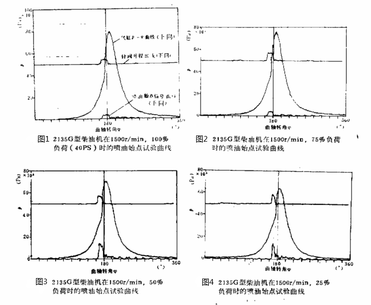 柴油機.png