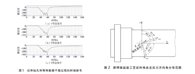 鐵路貨車制動管.png