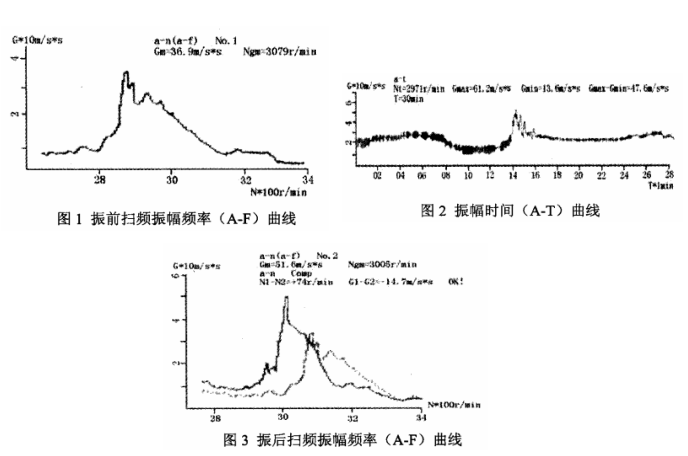 逆變柜.png