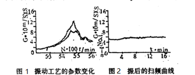 活動(dòng)煙罩.png