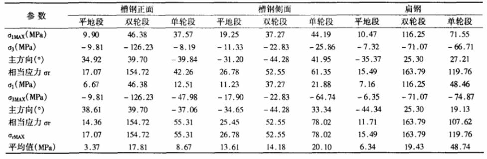 懸掛式殘膜回收機.jpg